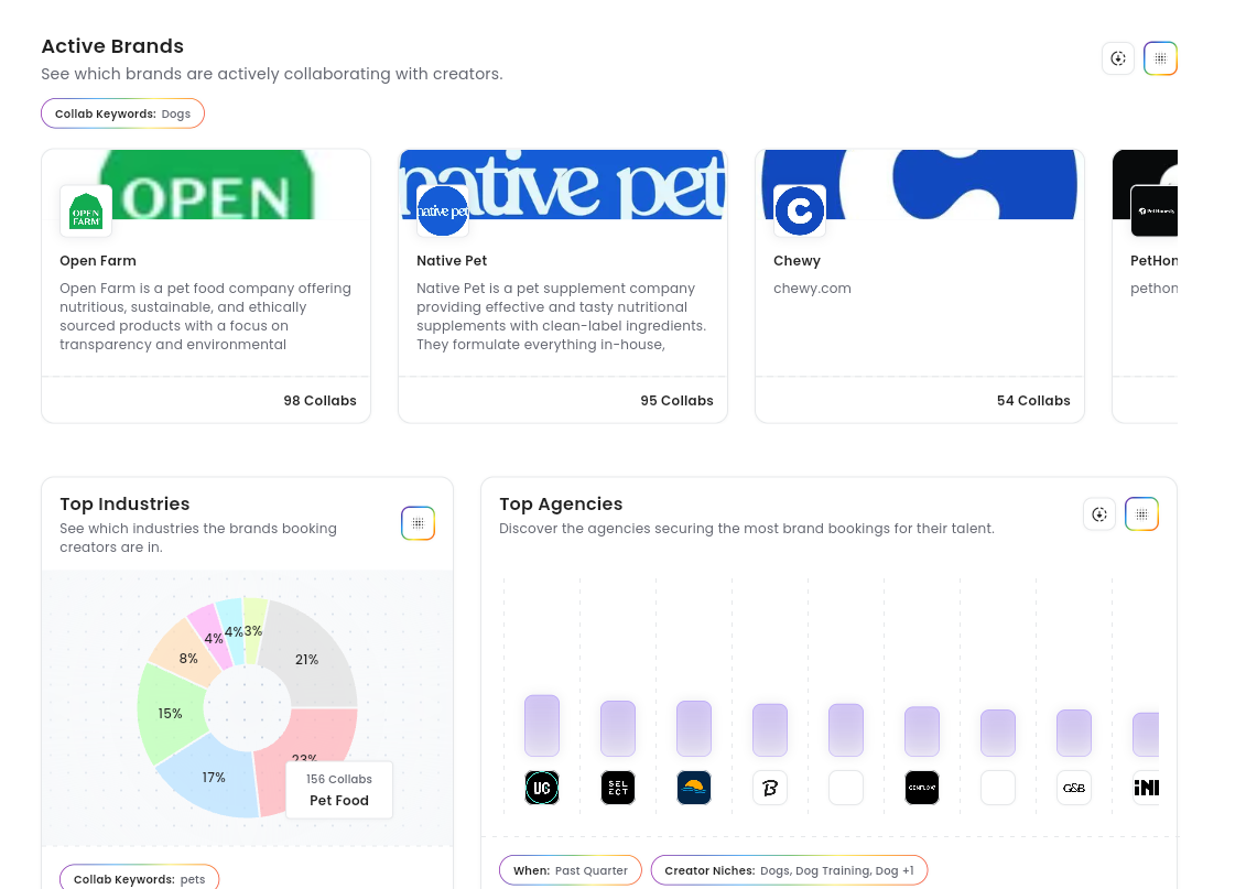 Sourcify gallery image