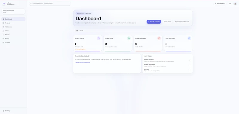 Inflovy – Shared Team Email Identities	 screenshot 4