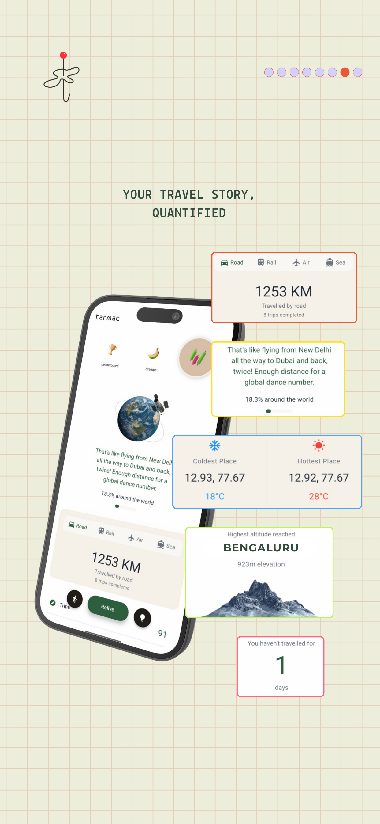 tarmac - Screenshot 4 showing product features and functionality