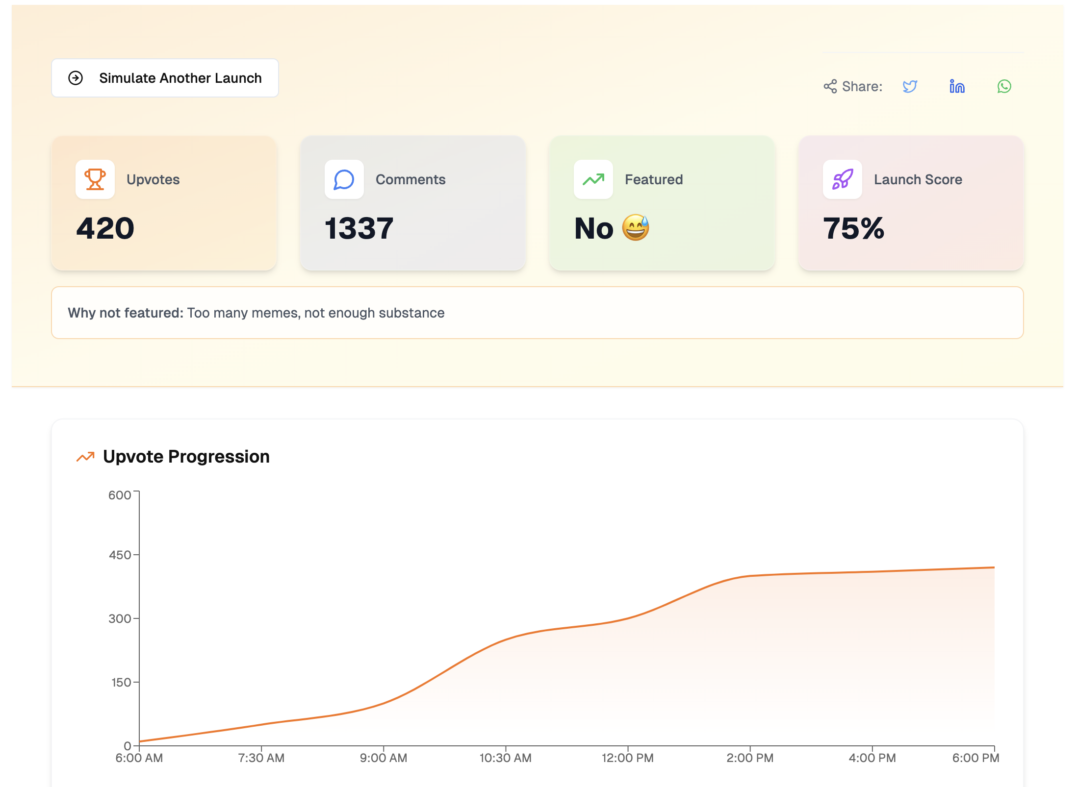 startuptile ProductHunt Chaos Simulator-See what might happen on your Product Hunt launch day