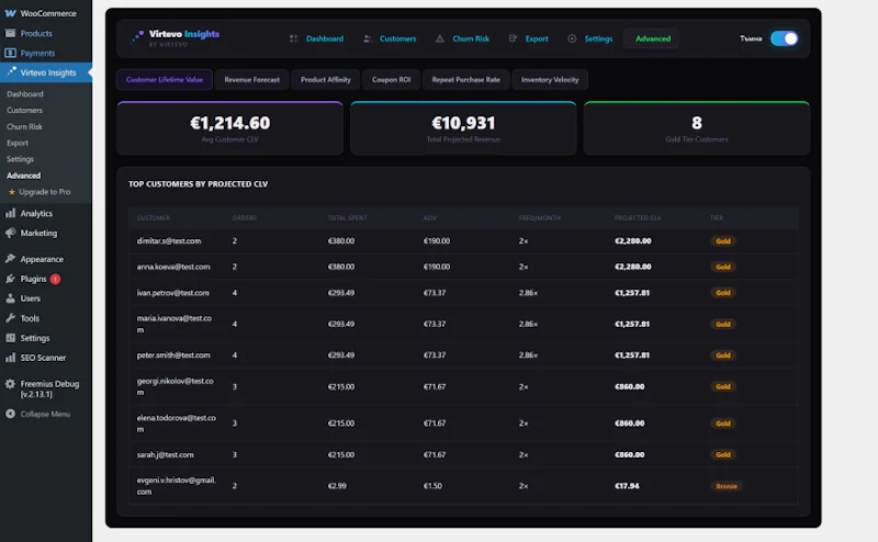 Virtevo Insights  screenshot 2