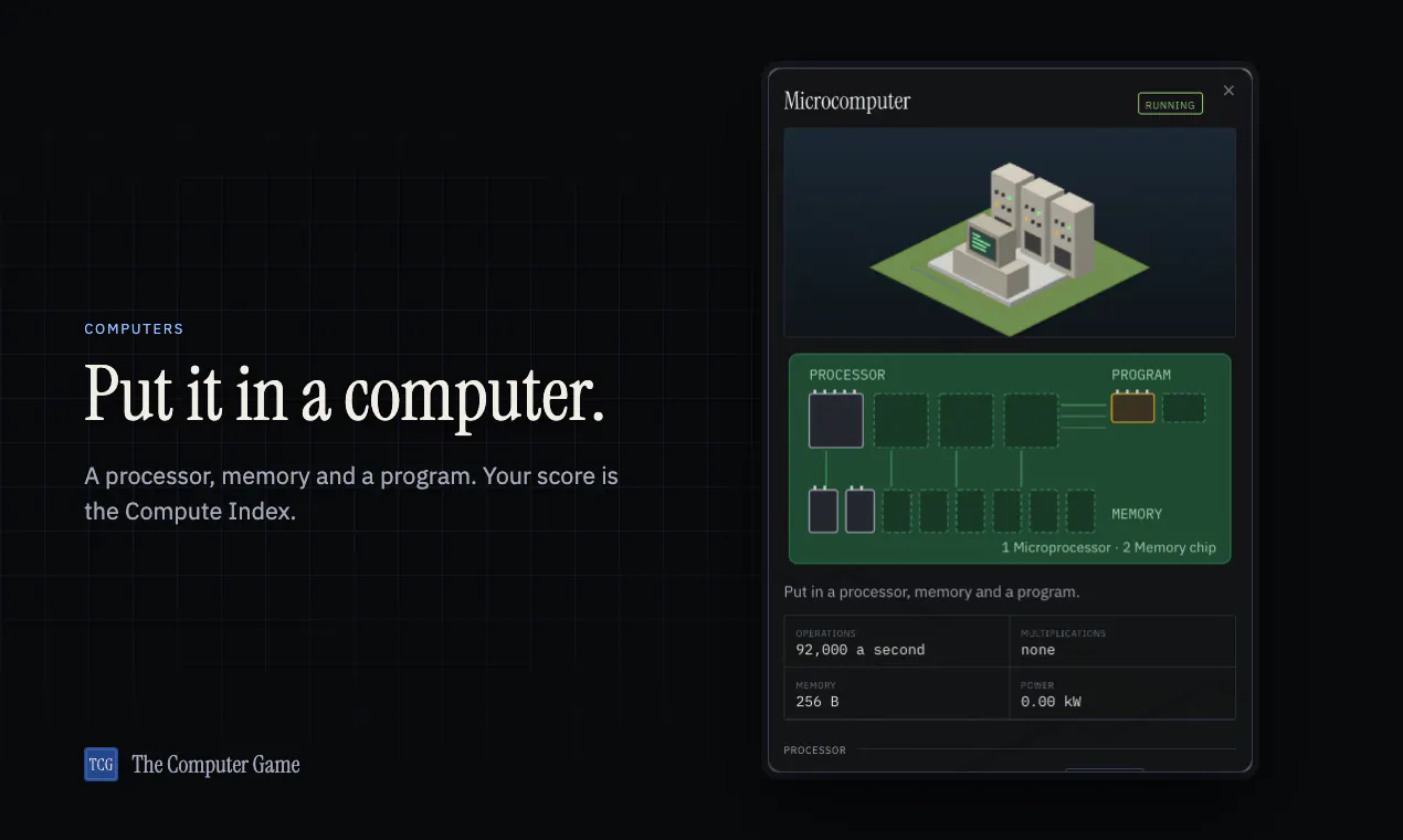 The Computer Game gallery image