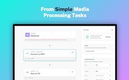 Workflows by Shotstack media 2