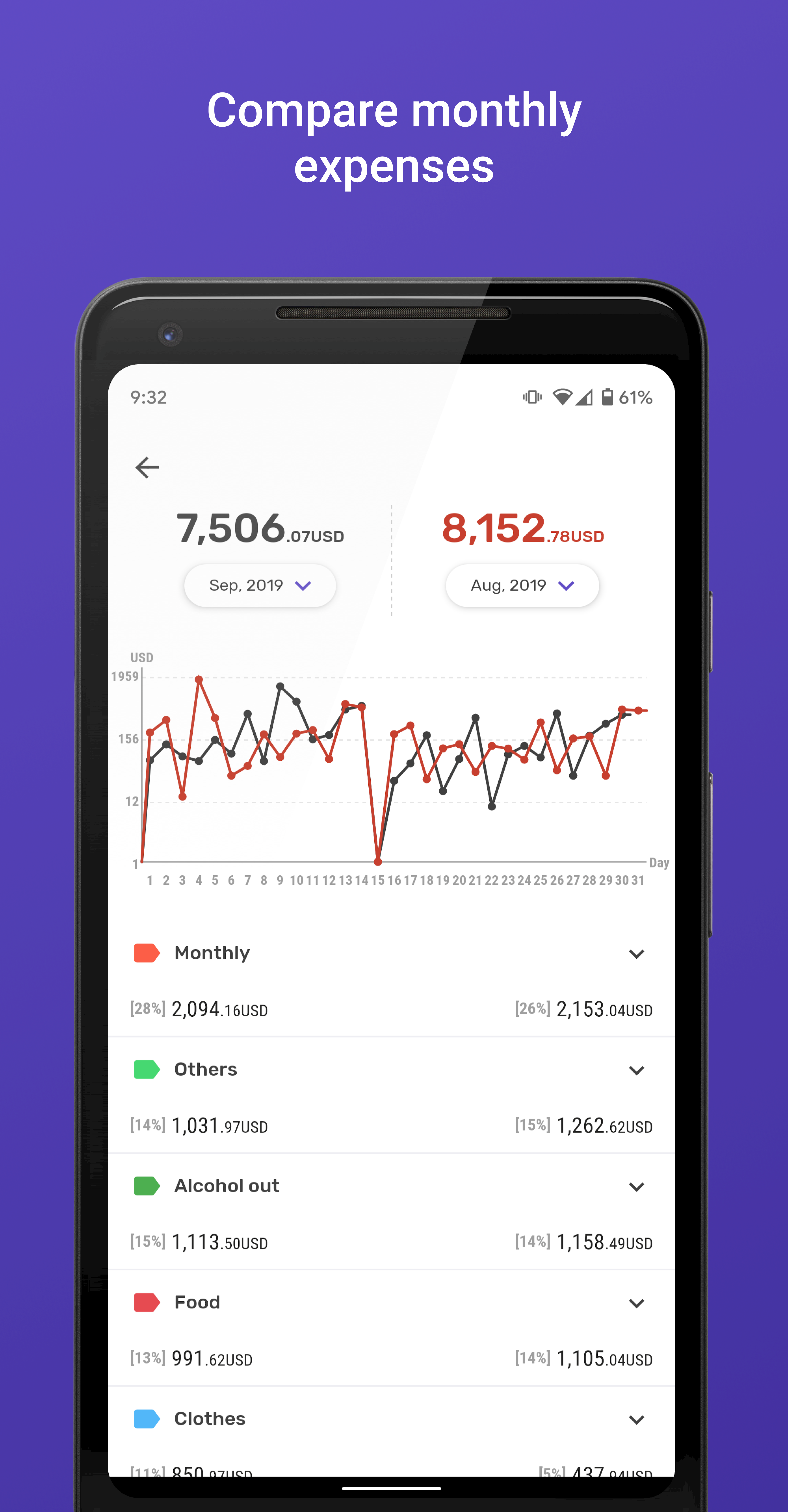 Expenses Manager gallery image
