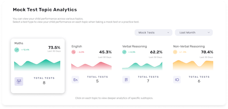 Examly.ai gallery image