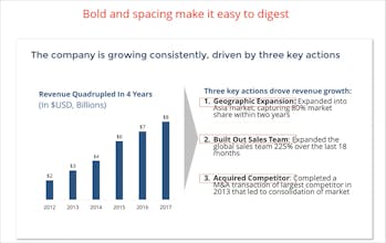 PowerPoint & Persuasion Course gallery image