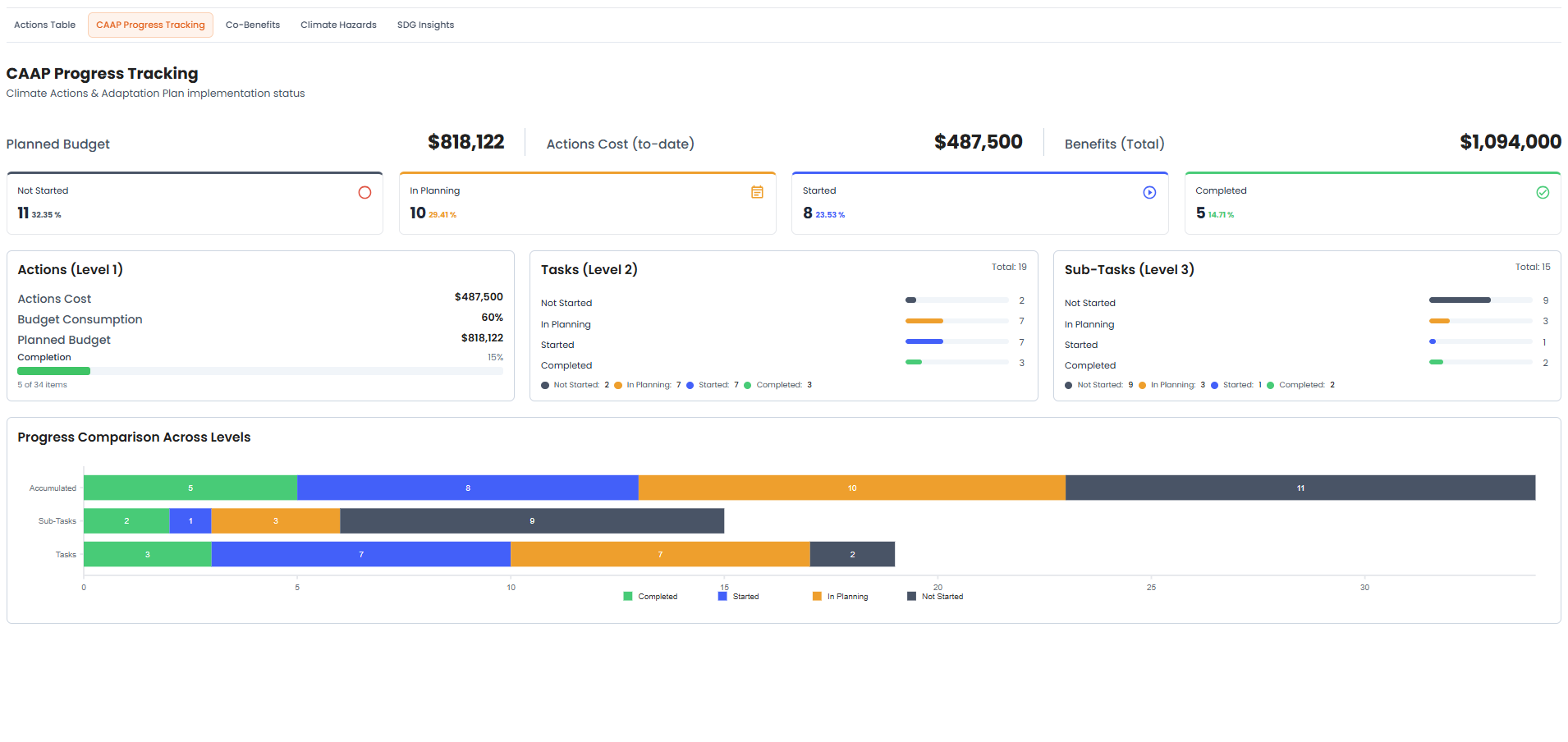 Cloudsyte gallery image