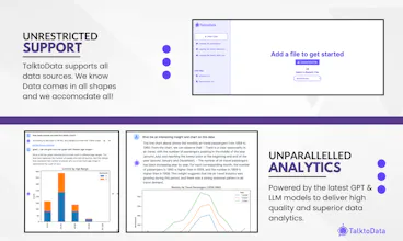 TalktoData AI gallery image