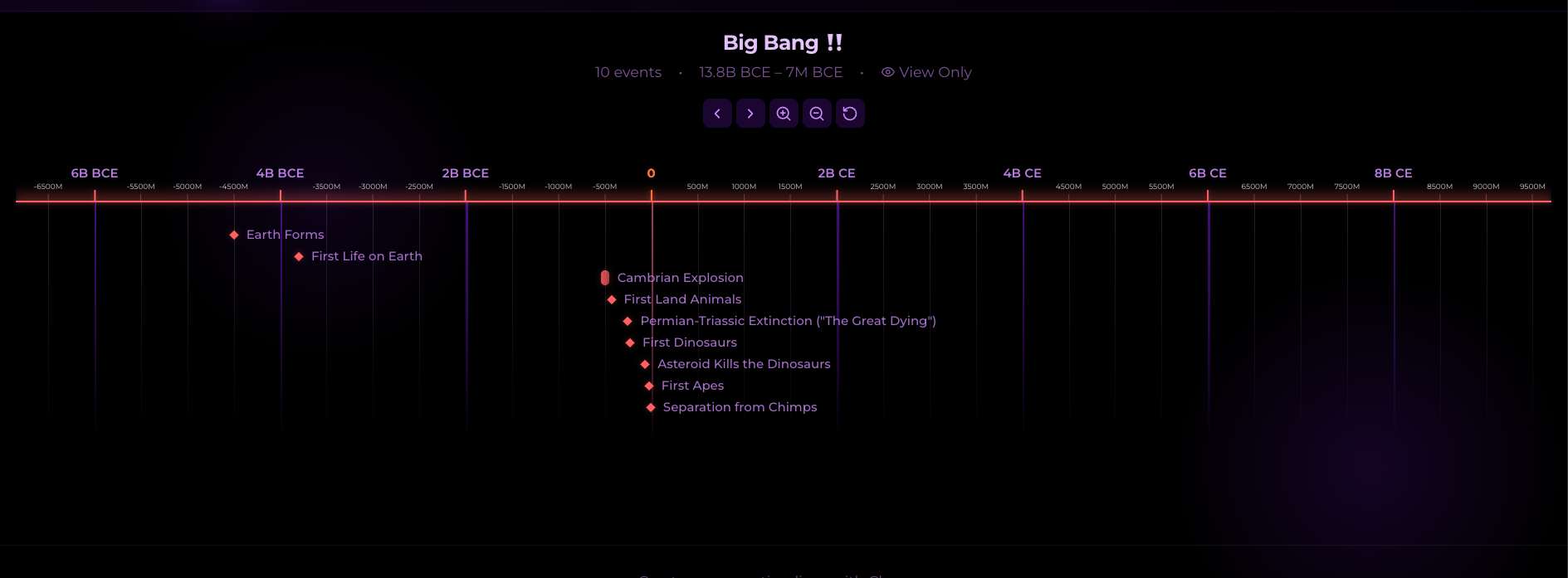 Chronos Timeline Maker gallery image
