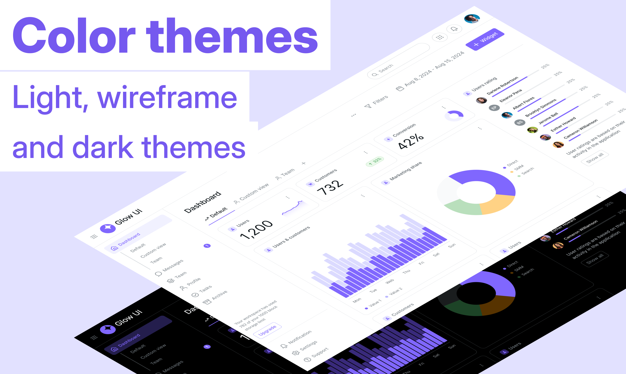 Glow UI Kit gallery image