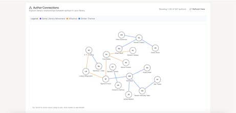 BookStates gallery image