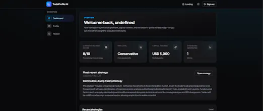 TradeProfiler AI gallery image