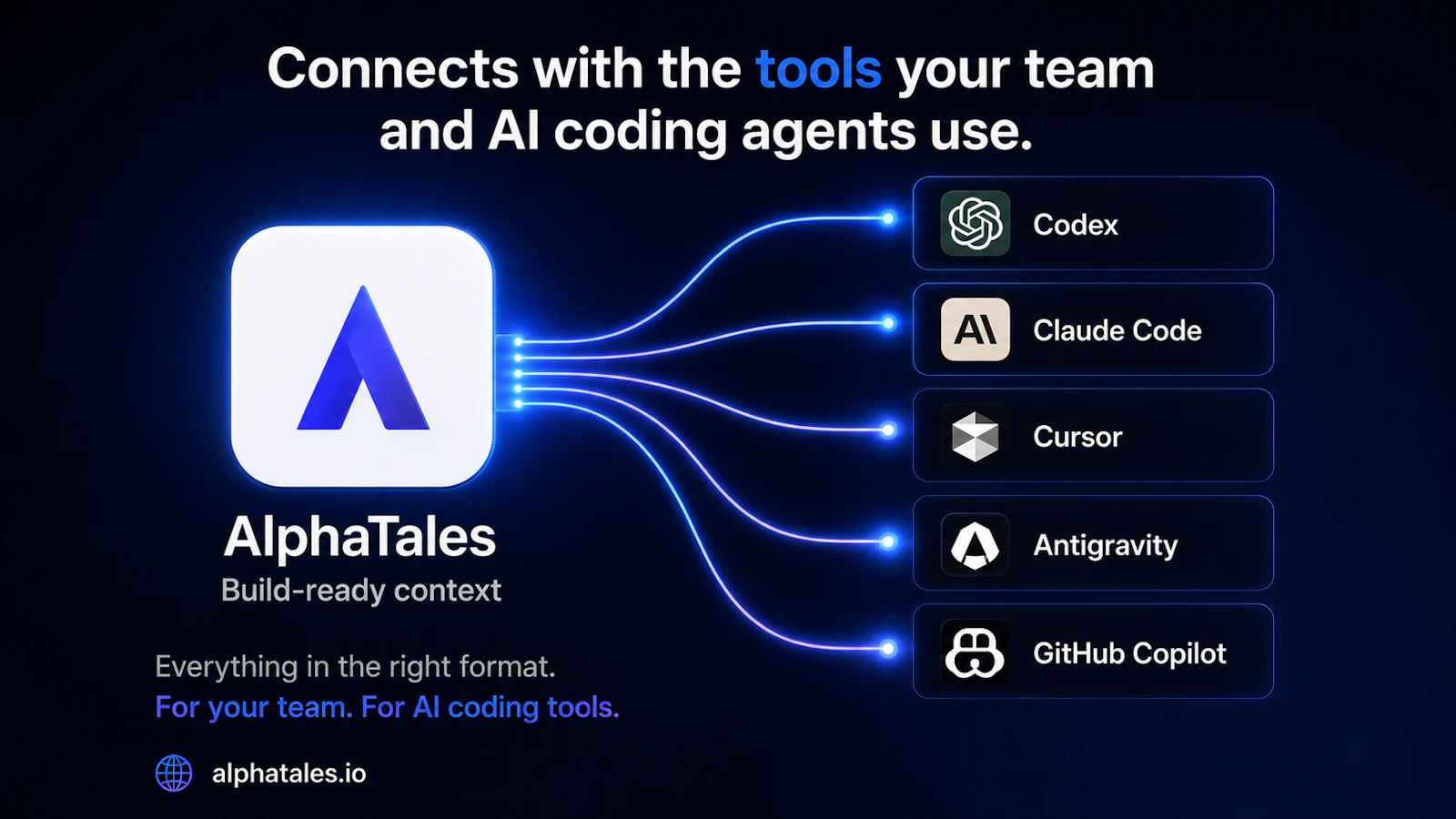 AlphaTales screenshot 3