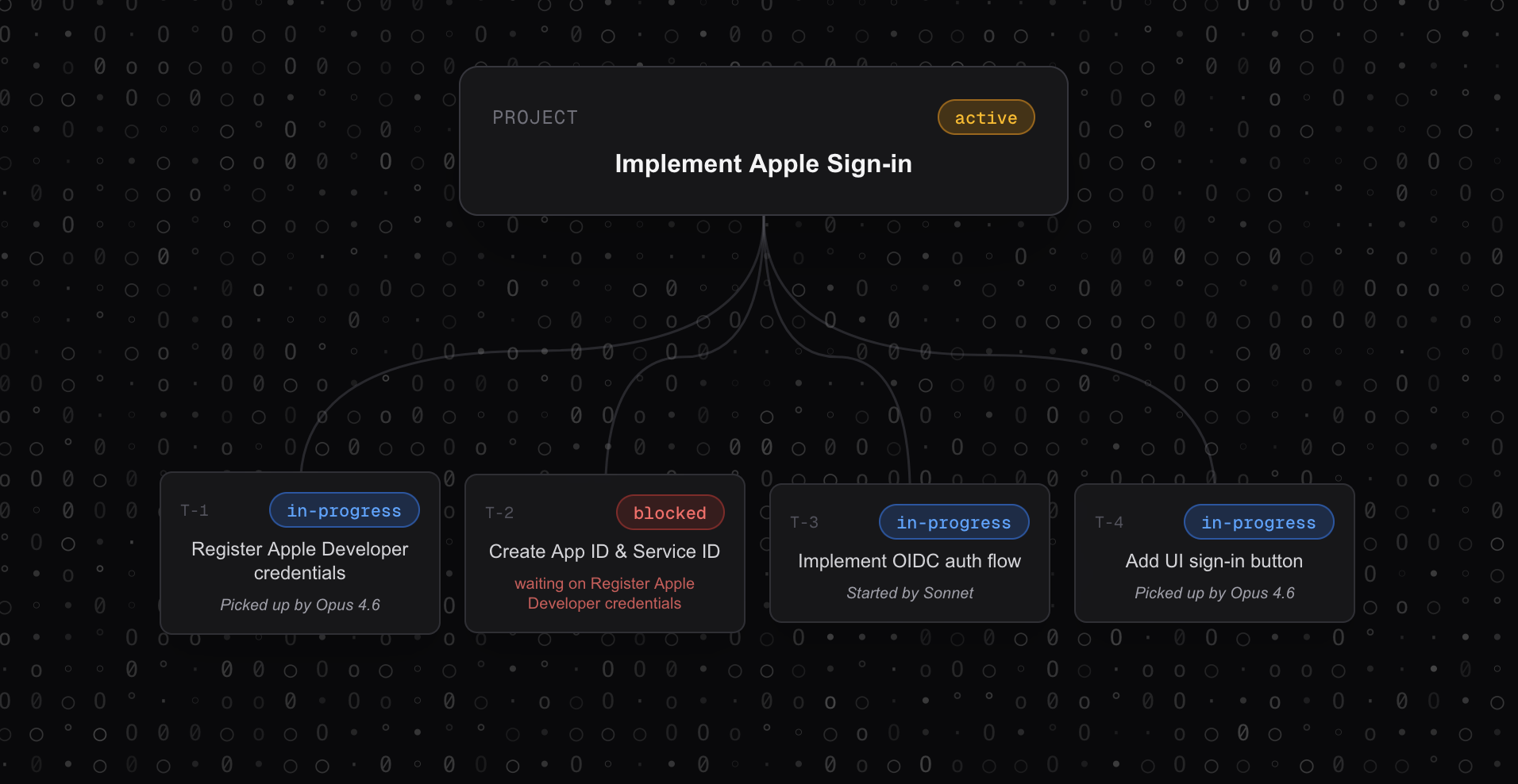 Granary by Speakeasy gallery image