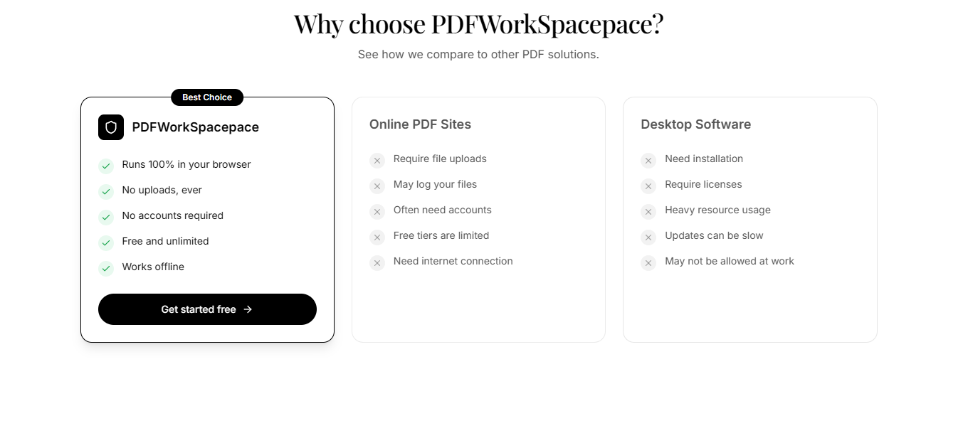 PDF WorkSpace - Privacy Matters - Screenshot 2 showing product features and functionality