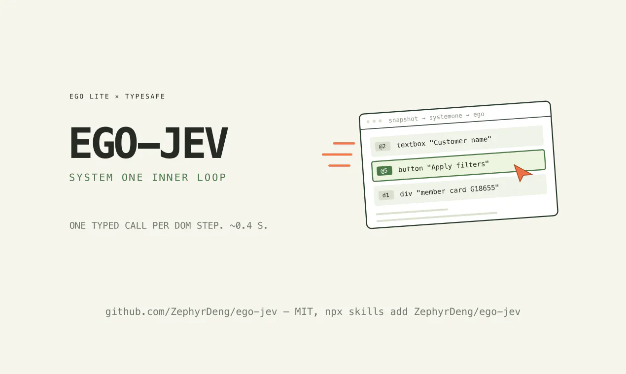 ego-jev gallery image