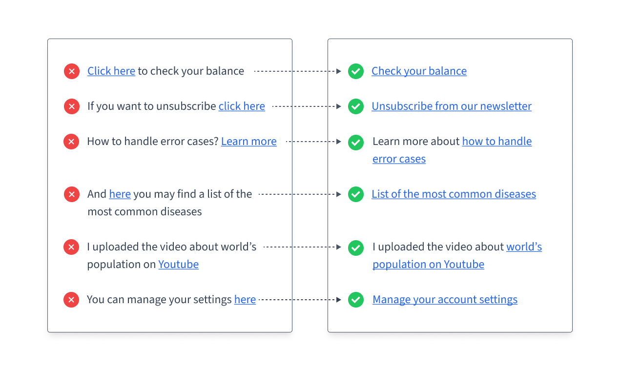 100 ui/ux tips - Leer hoe u uw apps er geweldig uit kunt laten zien.Over een uur. media 4