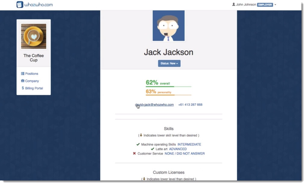 Whozwho gallery image