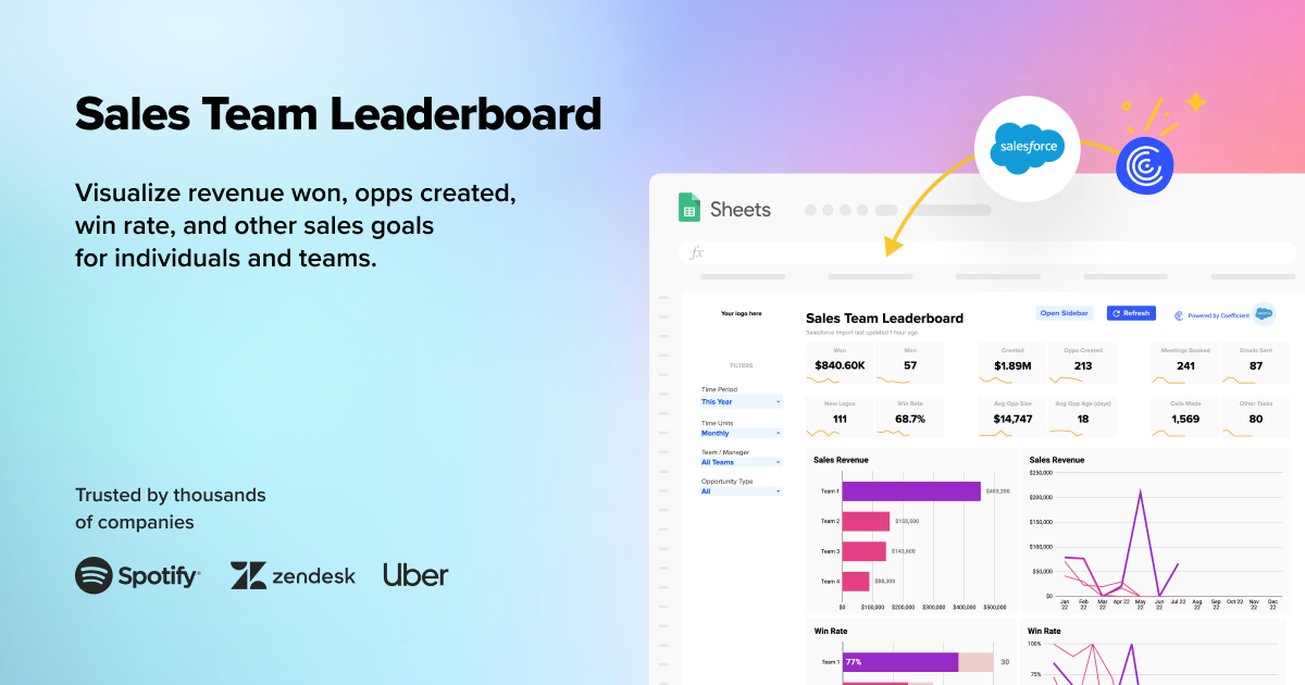 Salesforce Report Template Pack media 4