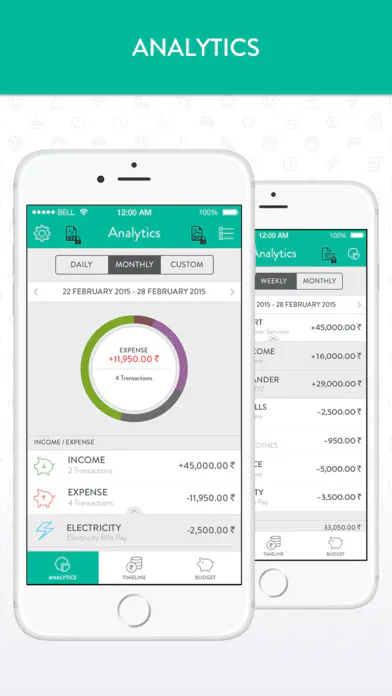 mExpense - Finance & Budgeting