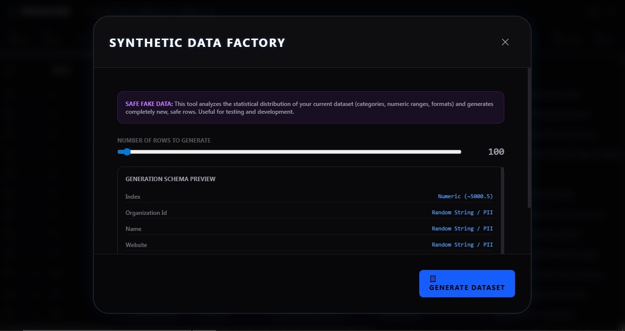 PrivaCore gallery image