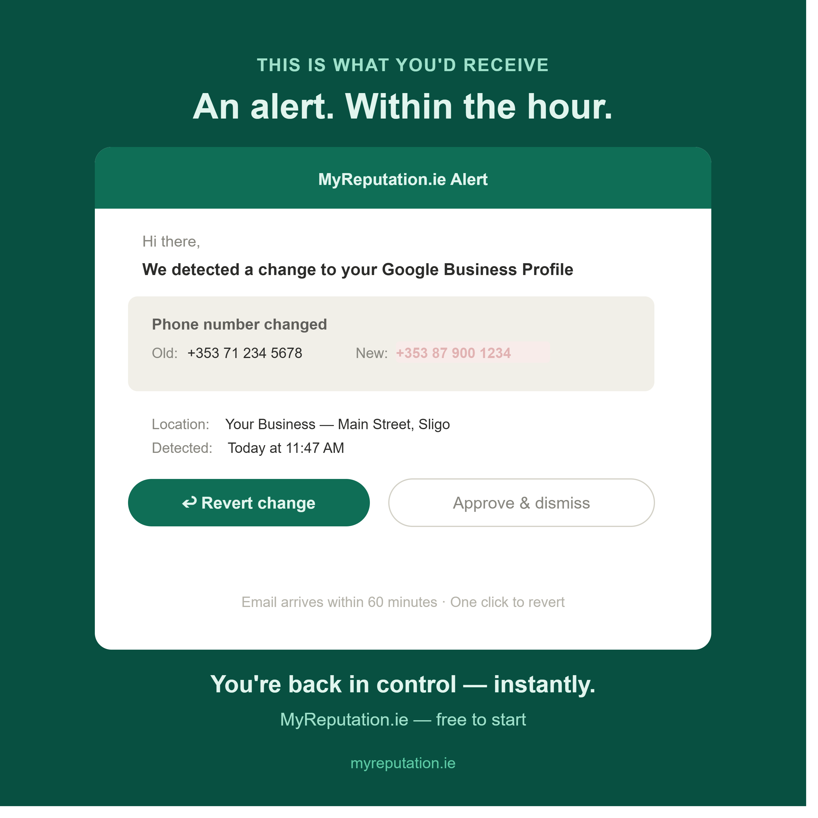 MyReputation.ie gallery image