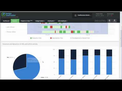 Yaware.TimeTracker