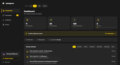 Tamagrow gallery image