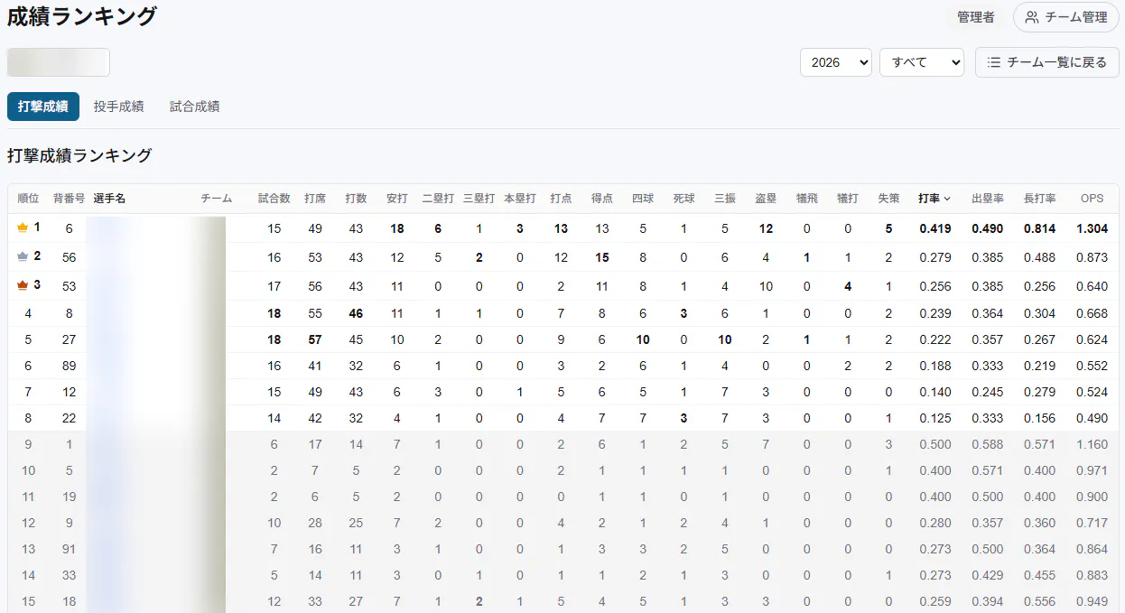 My Baseball Stats gallery image