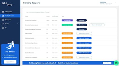 Gravity gallery image