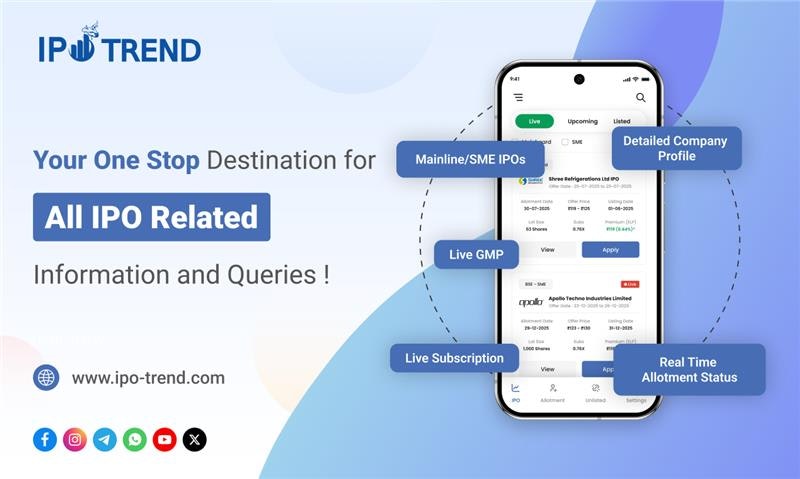 IPO Trend gallery image