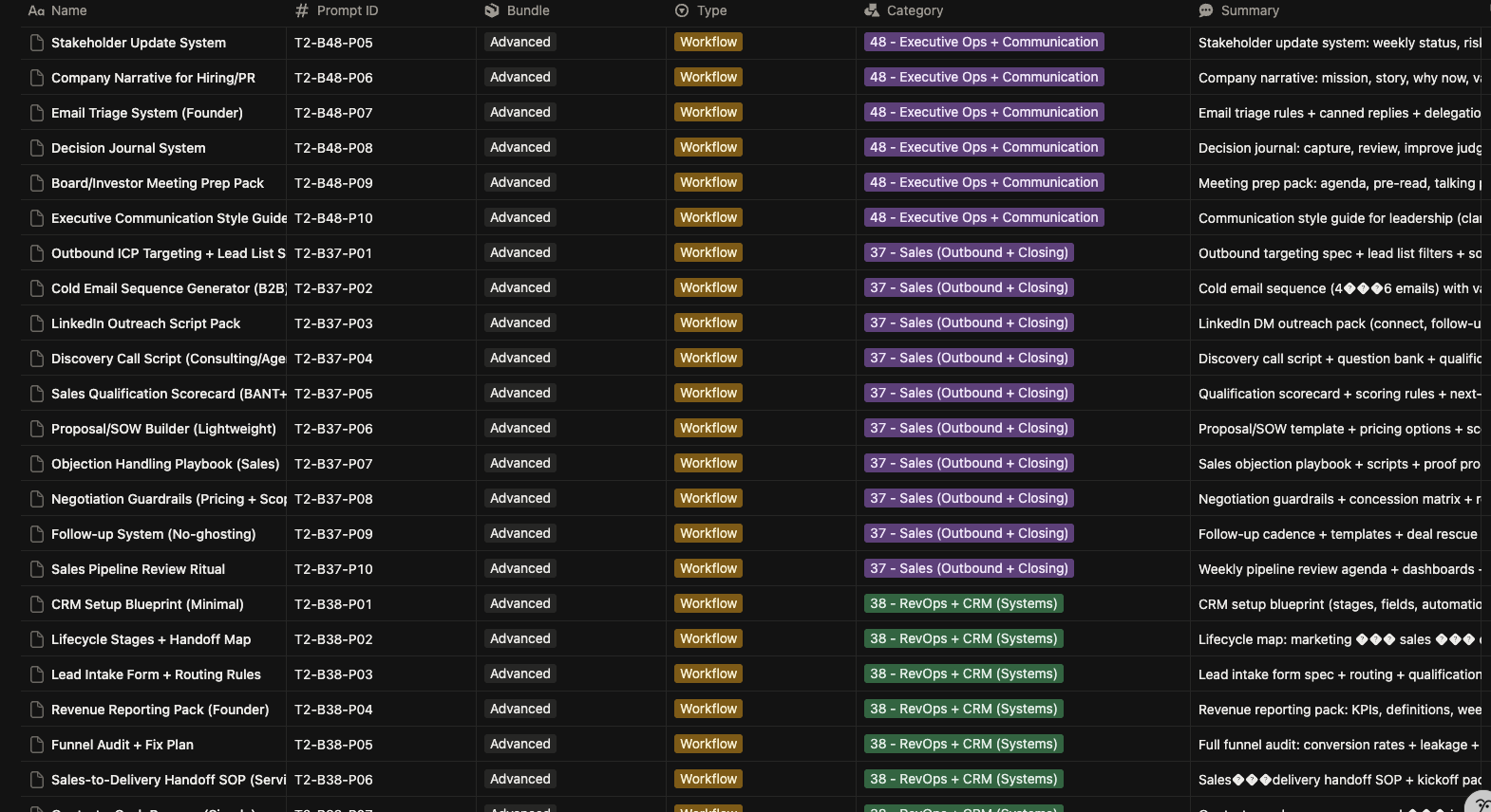BYTE Prompt Pack: Starter + All Access gallery image
