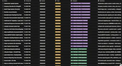 BYTE Prompt Pack: Starter + All Access gallery image