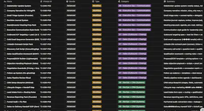 BYTE Prompt Pack: Starter + All Access gallery image