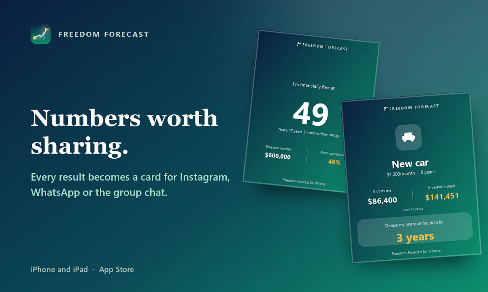 Freedom Forecast screenshot 5
