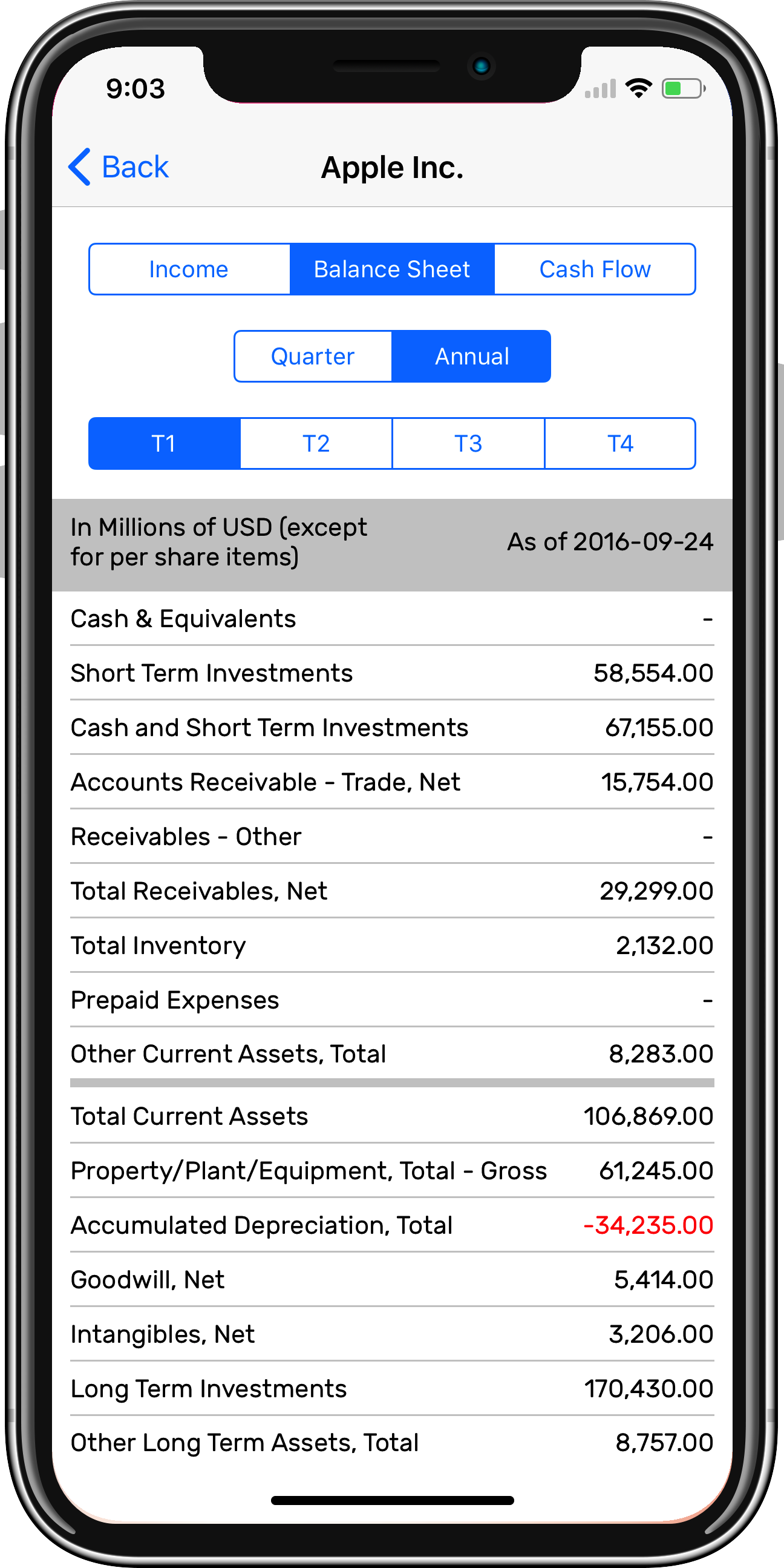 StockOwl gallery image