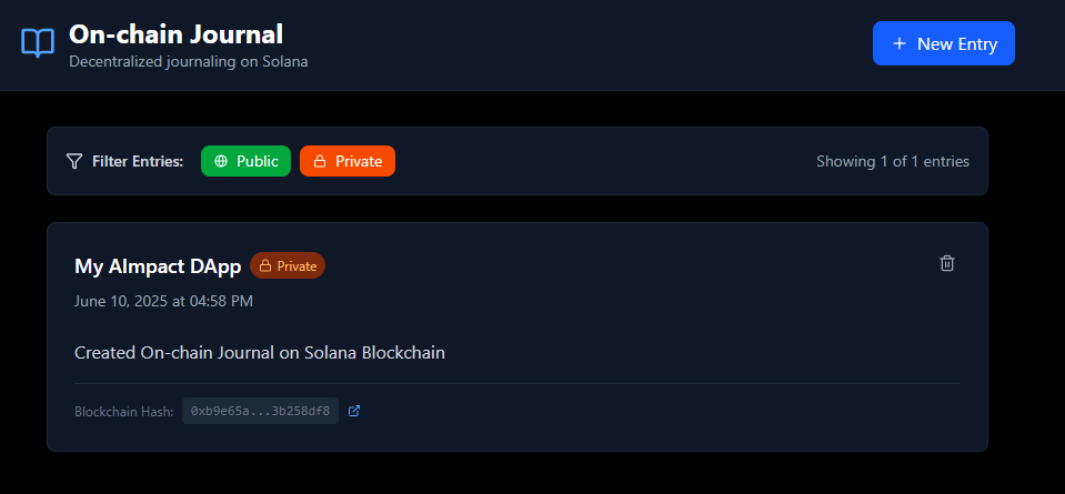 On-chain journal media 2