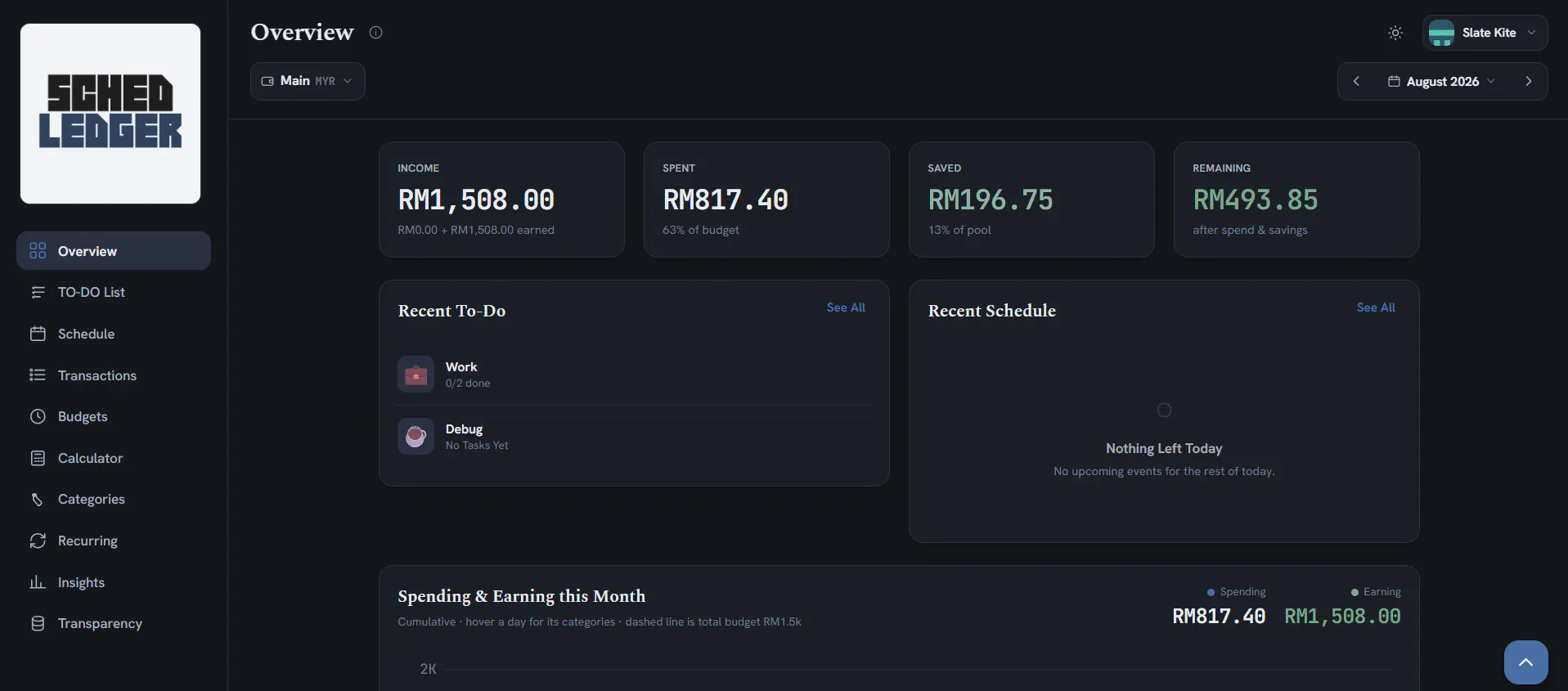 Sched Ledger gallery image