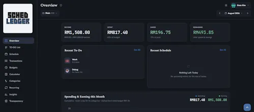 Sched Ledger gallery image