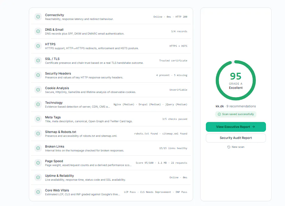 SiteWatchly gallery image