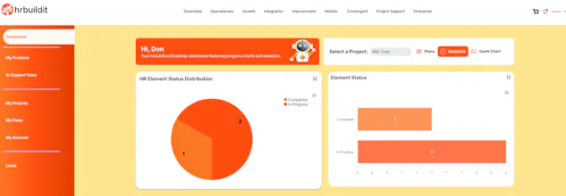 HRBuildIt gallery image
