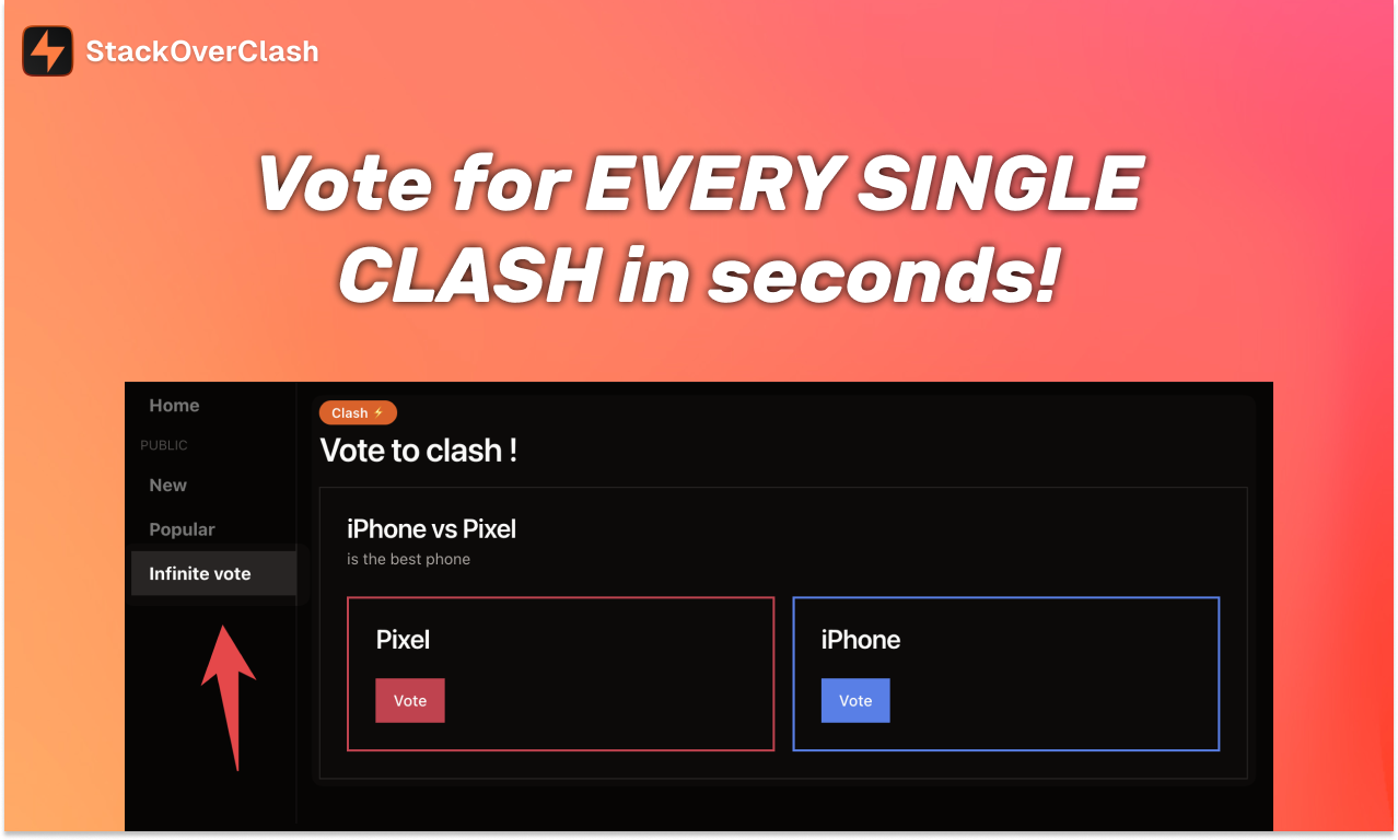 Stackoverclash - Konflikt mit Zuversicht: Spot Top -Technologien frühzeitig Medien 3