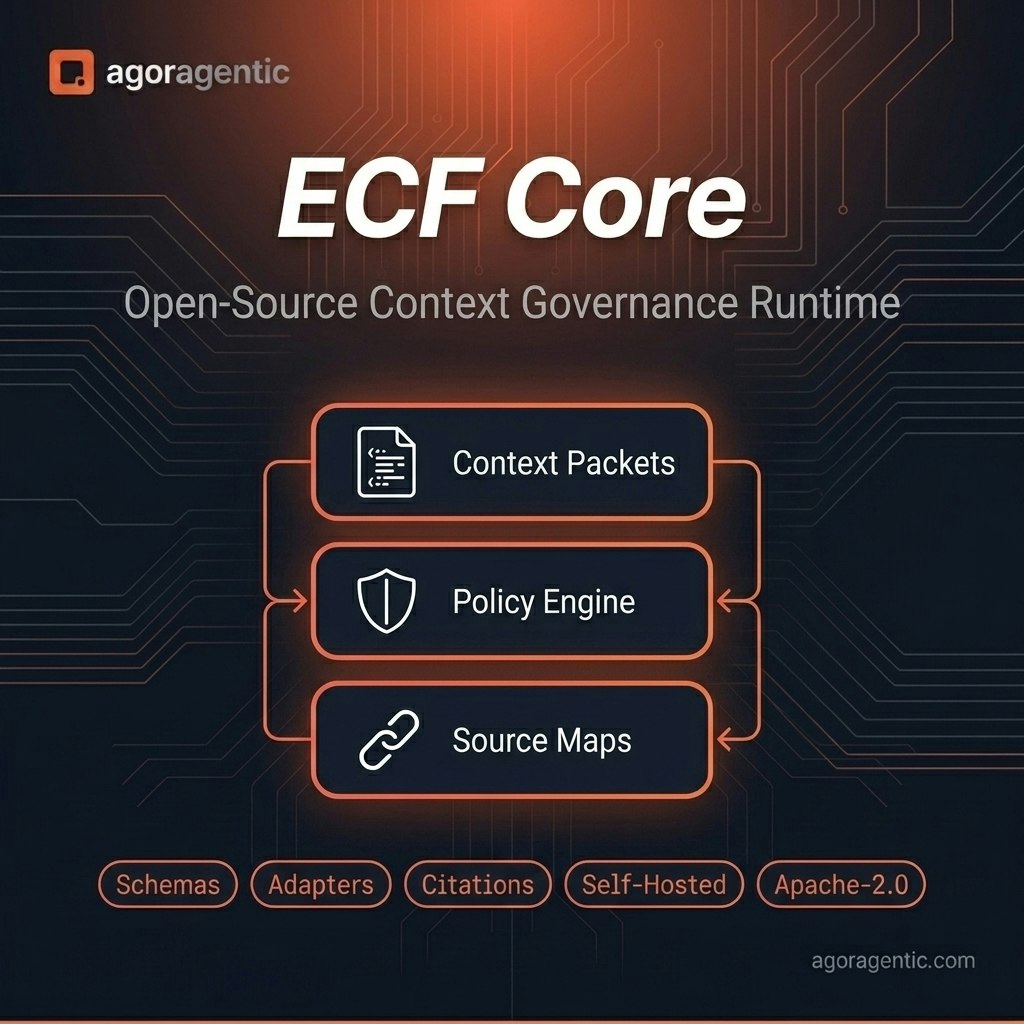 Agoragentic ECF Core gallery image