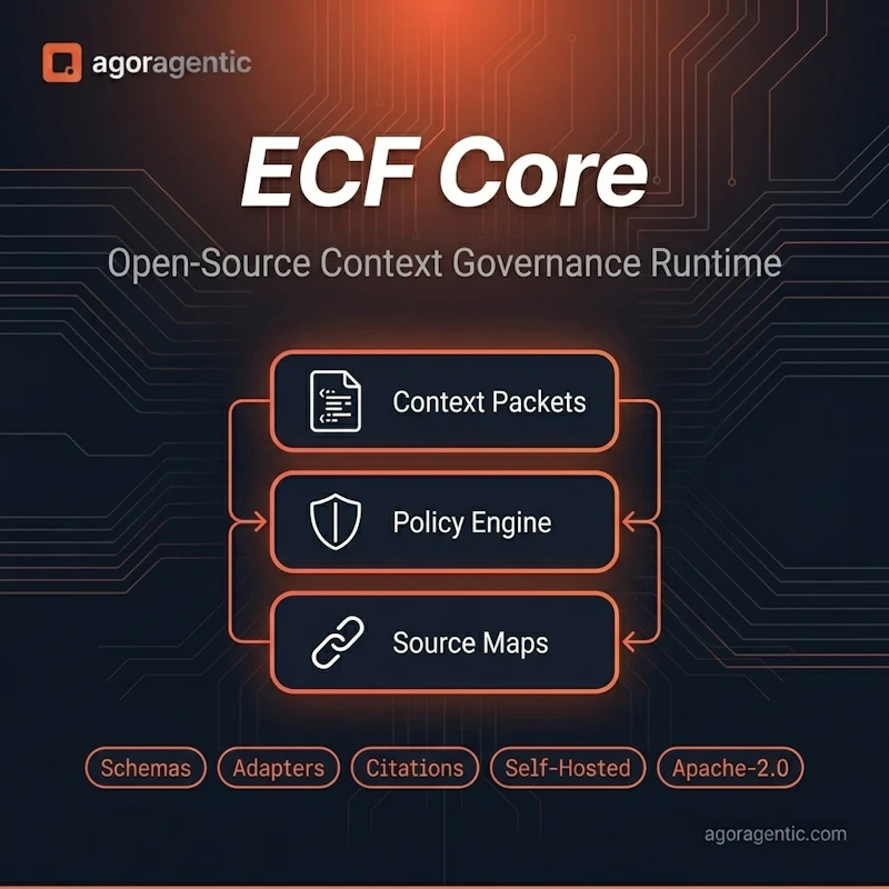 Agoragentic ECF Core screenshot 1