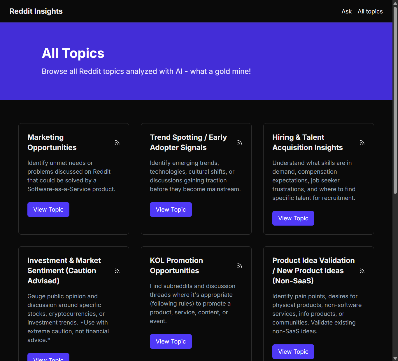Reddit Insights gallery image