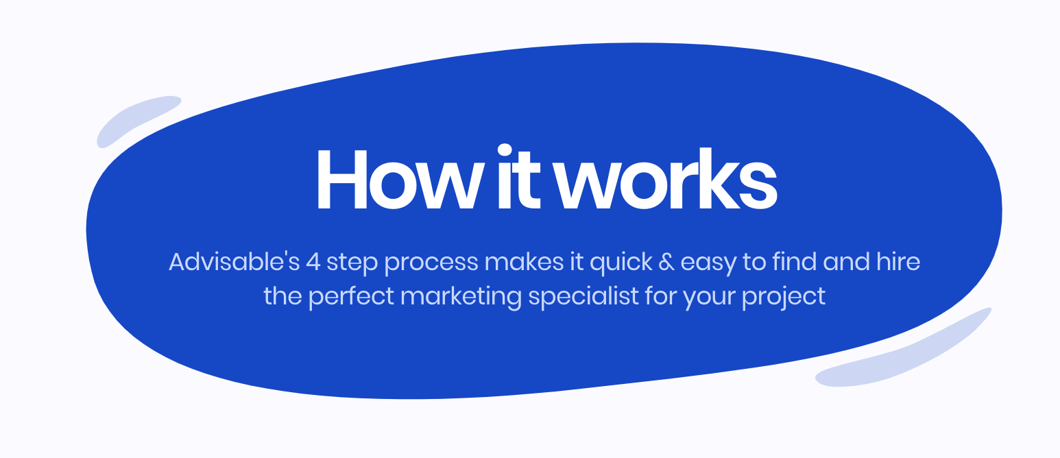 Advisable gallery image