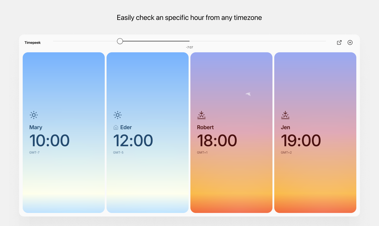 Timepeek gallery image