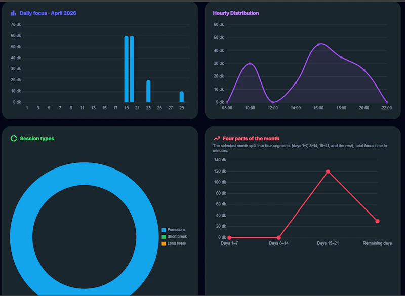 izeo screenshot 2