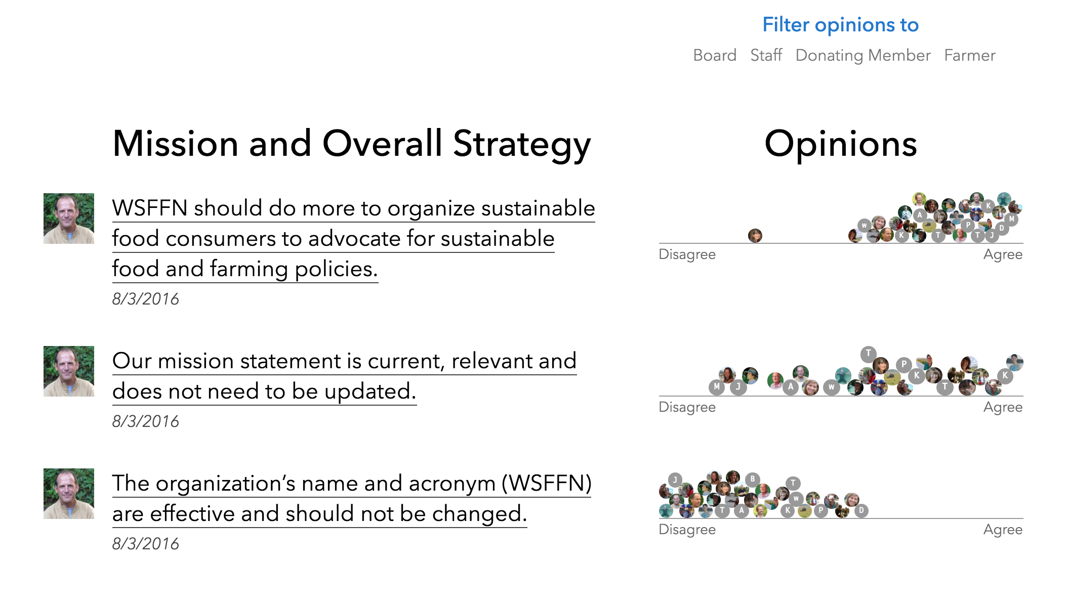 Consider.it gallery image