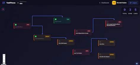TaskPlexus gallery image